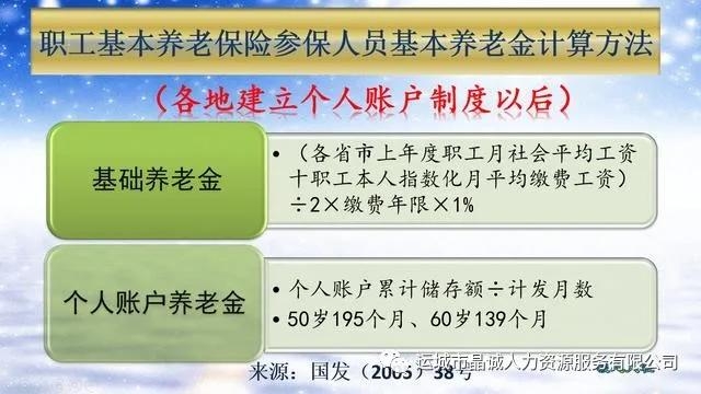 【晶誠人力】個體工商戶和靈活就業(yè)怎樣繳納社保劃算？